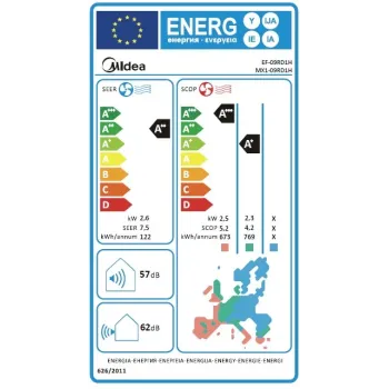 Midea  SOLUNAR EF-09RD1H Κλιματιστικό Τοίχου 9.000 BTU AI