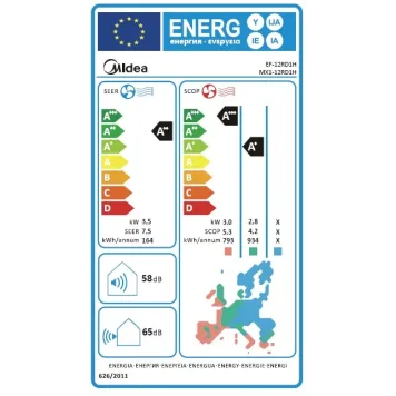 Midea SOLUNAR EF-12RD1H Κλιματιστικό Τοίχου 12.000 BTU AI