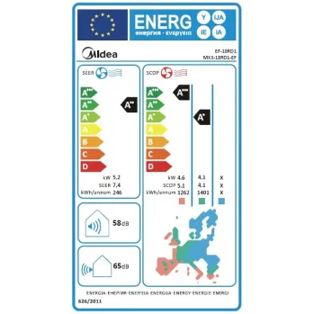 Midea SOLUNAR EF-18RD1H Κλιματιστικό Τοίχου 18.000 BTU AI