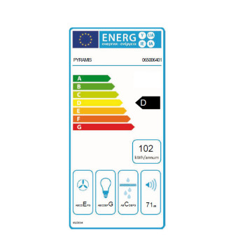 Pyramis Συρόμενος Turbo Slim 60cm 065006401