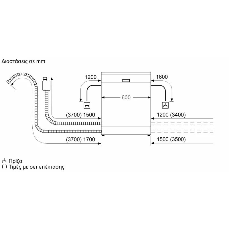 Bosch SMV4HTX00E Πλυντήριο πιάτων πλήρους εντοιχισμού 60 cm