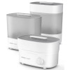 Philips Avent SCF291/00 Ψηφιακός αποστειρωτής 6 μπιμπερό, διάρκεια 10 λεπτά.
